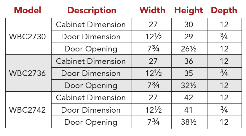 SW-WBC Specs