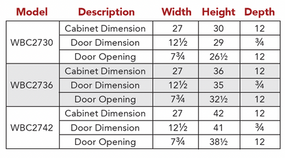 SC-WBC Specs